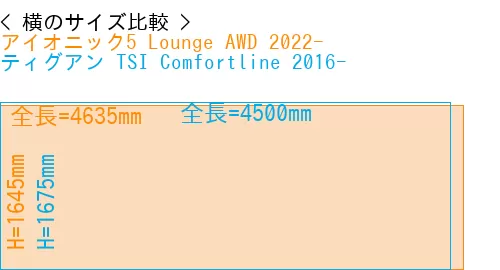 #アイオニック5 Lounge AWD 2022- + ティグアン TSI Comfortline 2016-